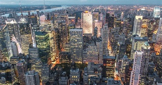 Cities Sonny Has Been To