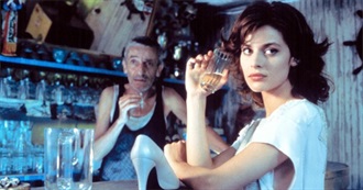 25 Great Movies From the 80s That No One Talks About