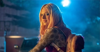 Hunter Schafer&#39;s Watchlist