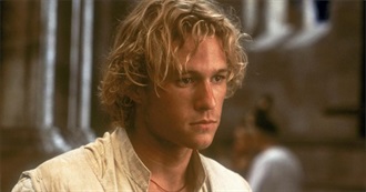 Spotlight on Australian Actors - Heath Ledger