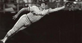 Greatest Third Basemen of All Time