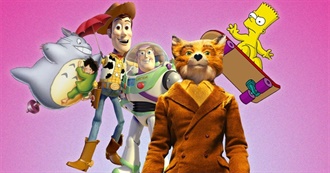 Animated Movies BHP Has Seen