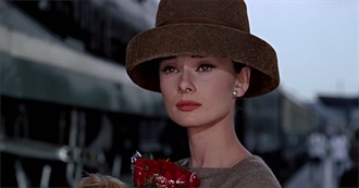 Sylvia&#39;s Favourite Movies in 2019