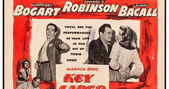 Adam&#39;s Favourite Stars of Hollywood&#39;s Golden Age