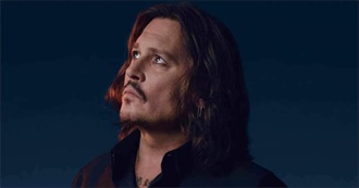 Hottest Actors of All Times