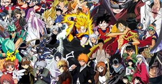 Anime News Network 50 Most Popular Anime