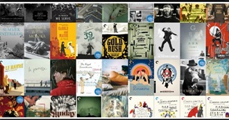Criterions That Are Available in the UK