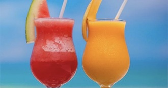 Popular Alcoholic Beverages