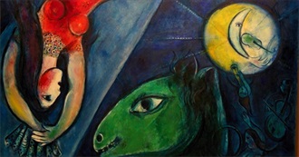 Places Do Has Visited Starting With O