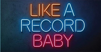 BBC Radio 2&#39;s Sounds Of The 80s (1984-1986)