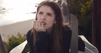 Last 10 Movies Mr. Brightside Watched 15