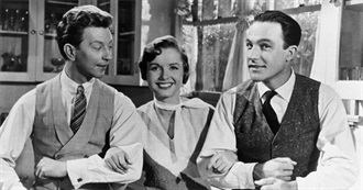 Favorite Movies as of September 2018