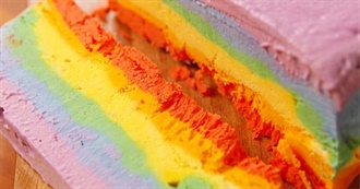 26 Frozen Desserts A-Z