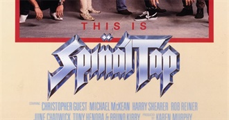 Hisjimct&#39;s Top 100 Films