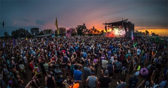 Favorite Female Musicians or Groups