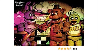 Five Nights at Freddy&#39;s (2014-2021)