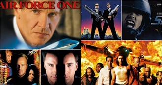 Greatest Action Thrillers of All Time (1926-2010)