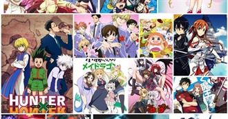 Anime Checklist of Things I&#39;ve Finished