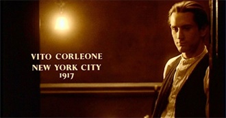 AFI 100-Cahiers Du Cinema 100- Sight &amp; Sound 250- Top 53 U.S. Films