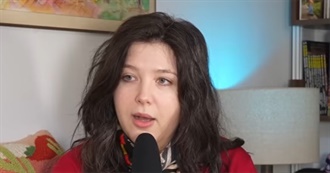 Mars&#39; Top Albums