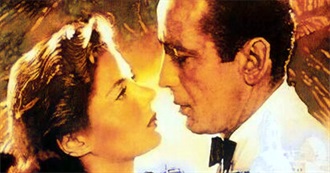 100 Years of Passion in Film