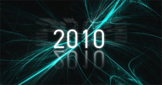 Renowned 2010s Movies