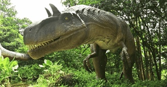 Wealth of Geeks&#39; 10 Best Dinosaur Movies That Aren&#39;t Jurassic Park