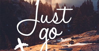 Places Shell Has Been