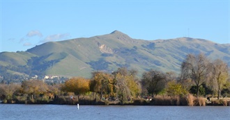 Top 50 Happiest Cities in America (2024) According to Wallethub