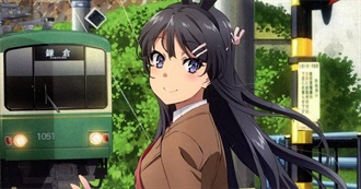 50 Hottest Anime Females