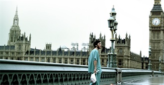 100 Horror Movies With Four-Word Titles