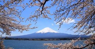 TOP 10 Travel List : Japan