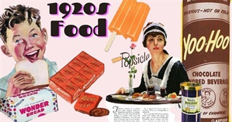 Life in the 1920s: Food