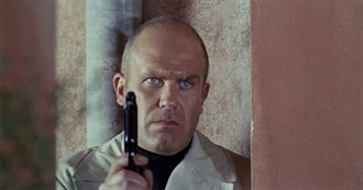 The 10 Best Poliziotteschi Films