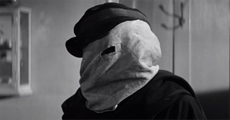 Celebrating 1980 Drama Movies