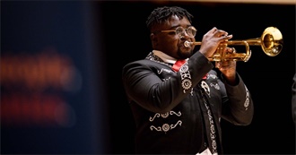 Grapecase&#39;s FAVORITE ARTISTS [According to Spotify and Memory]