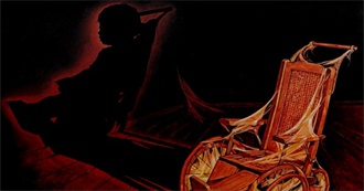 200 Horror Movies With a "C" in the  Title