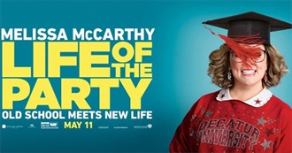 Peter&#39;s Watchlist May 2021