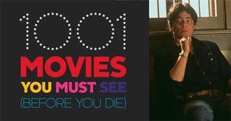 Movies You Have to See From 2000s