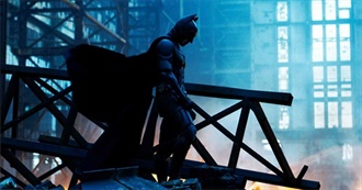 Top 25 Films by the Year: 2008