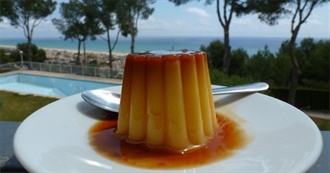 What Ray Ate - Day 458