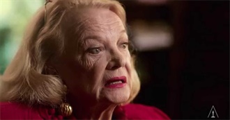 Gena Rowlands Filmography (2022)