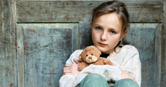 Child Abuse in Movies