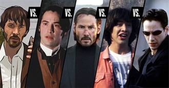 Keanu Reeves - Filmography (2021)