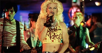 Blue&#39;s Favourite 300 Films Ranked