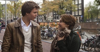 17 Films That Will Instantly Cure Your Wanderlust