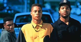 Los Angeles in the Movies