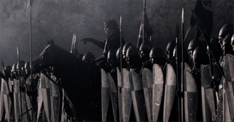 Greatest Viking Films of All Time