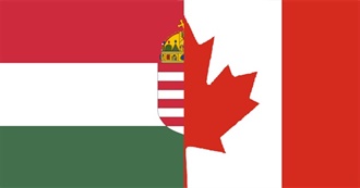 Hungarian Canadians
