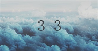 Most Popular People Aged 33